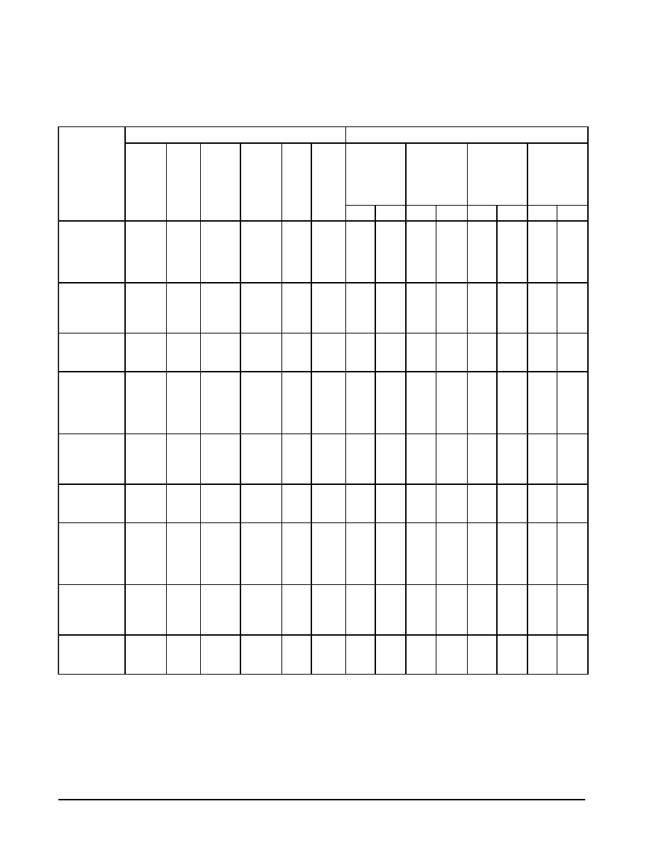 Table 2 electrical specifications | Bard WA602 User Manual | Page 6 / 21