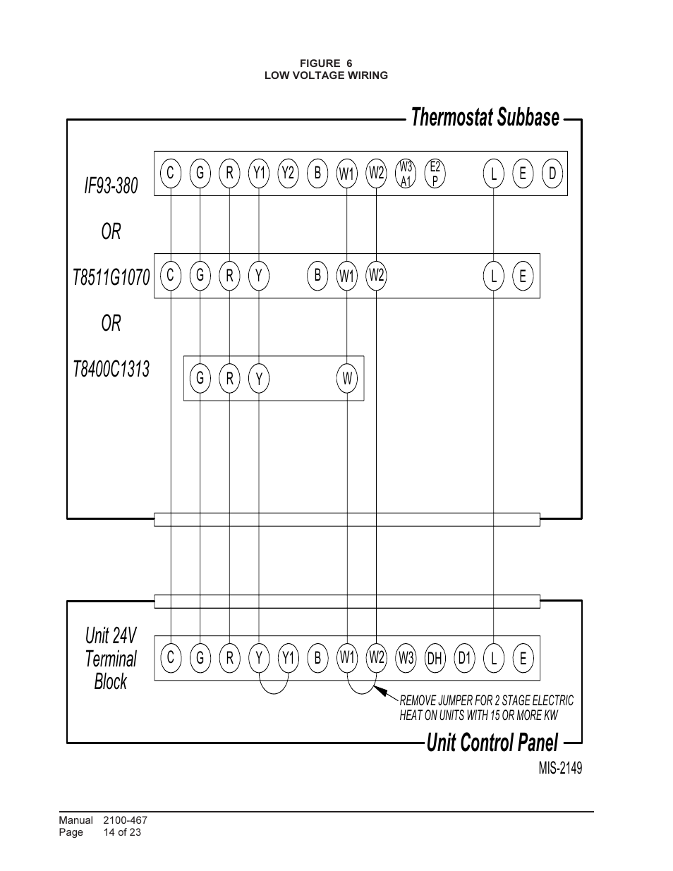 Unit control panel, Thermostat subbase, Unit 24v block | Terminal | Bard Single Package Air Conditioners PA13421-A User Manual | Page 14 / 23