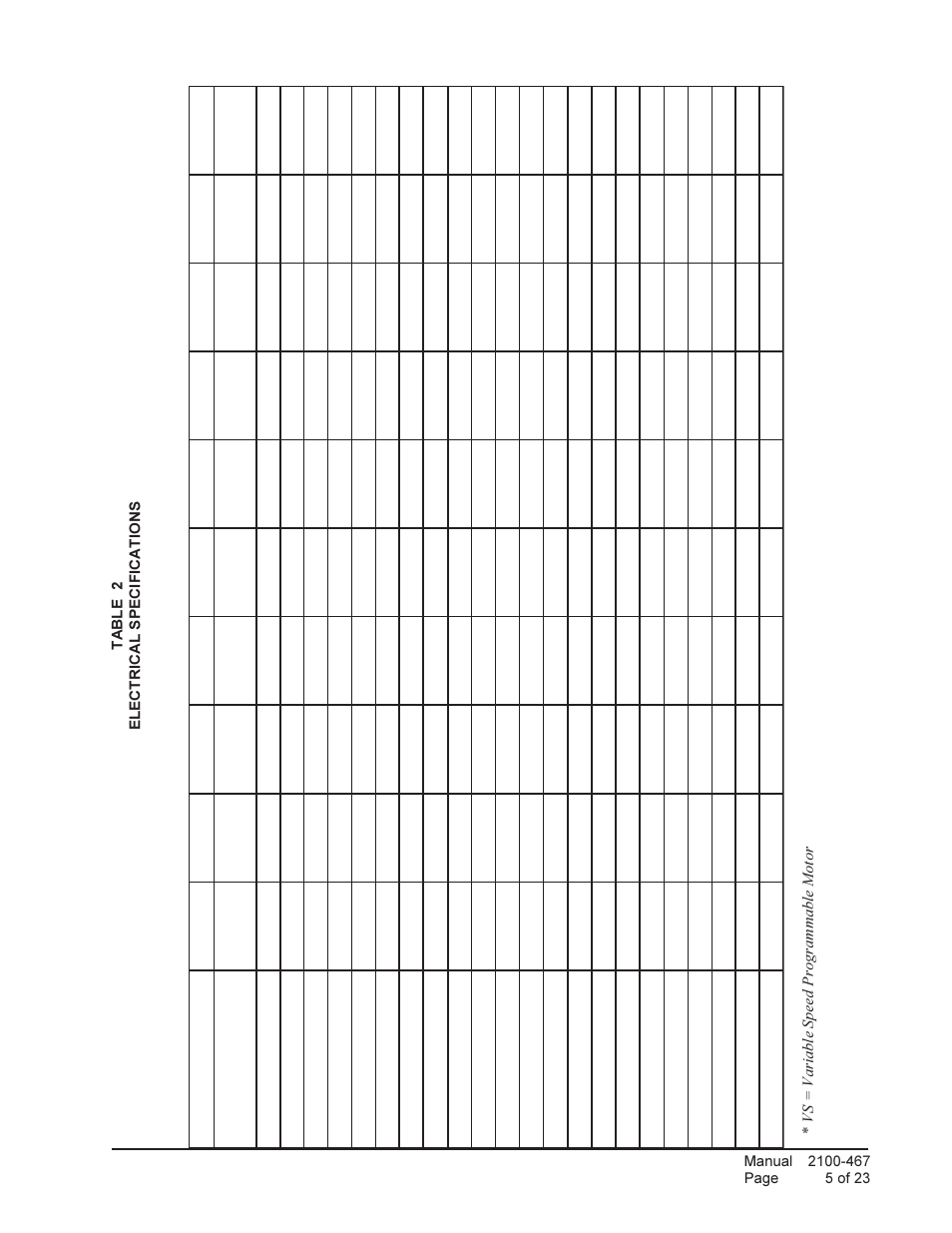 Bard Single Package Air Conditioners PA13421-A User Manual | Page 5 / 23