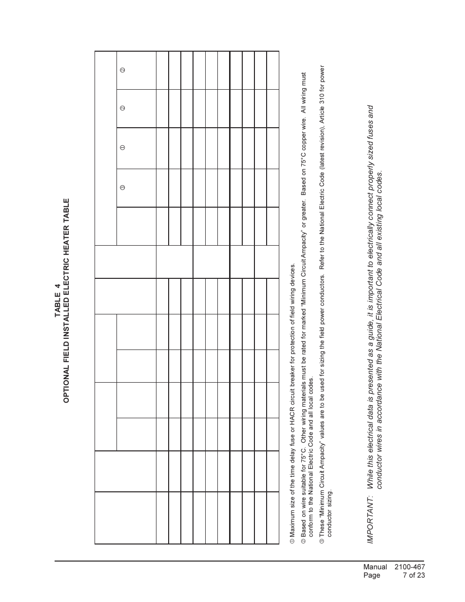Bard Single Package Air Conditioners PA13421-A User Manual | Page 7 / 23