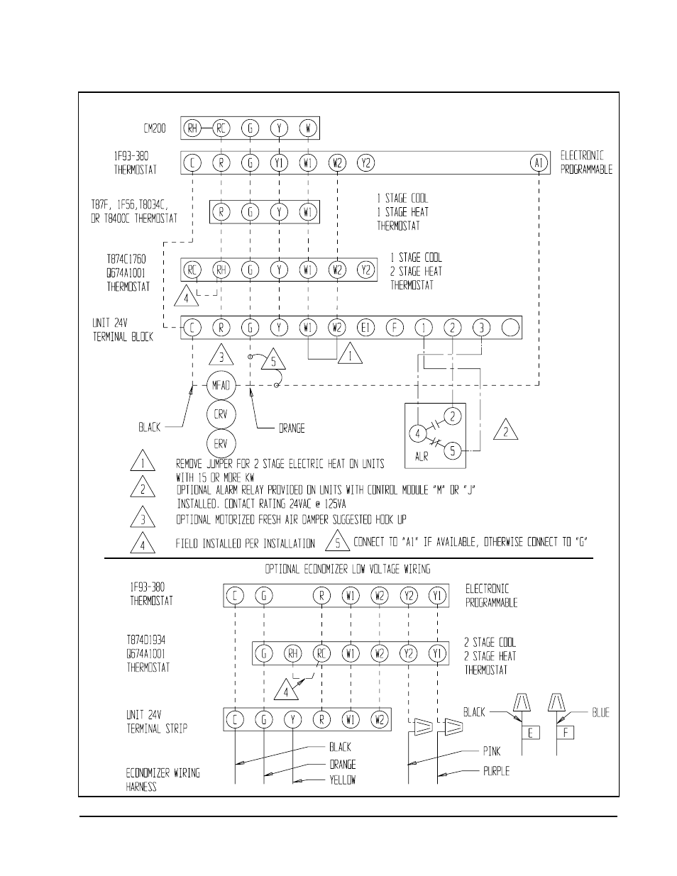 Bard WA491 User Manual | Page 15 / 21