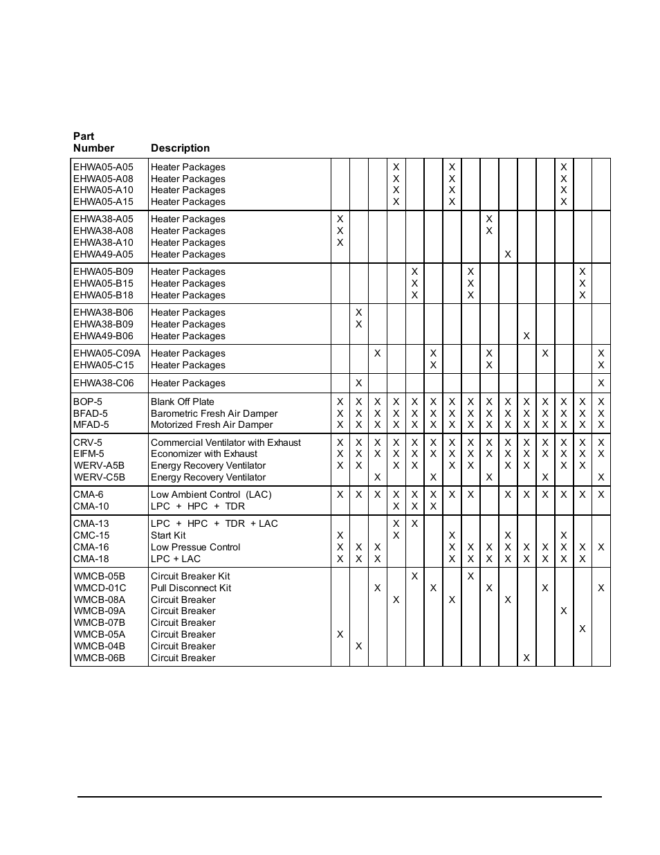 Bard WA491 User Manual | Page 21 / 21