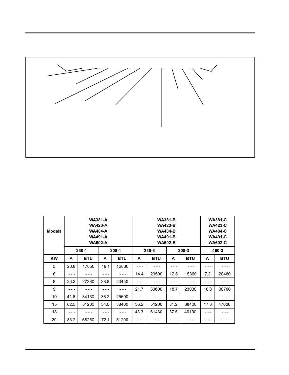 Wall mount general information | Bard WA491 User Manual | Page 4 / 21