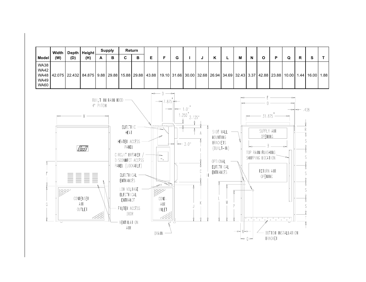 Bard WA491 User Manual | Page 5 / 21