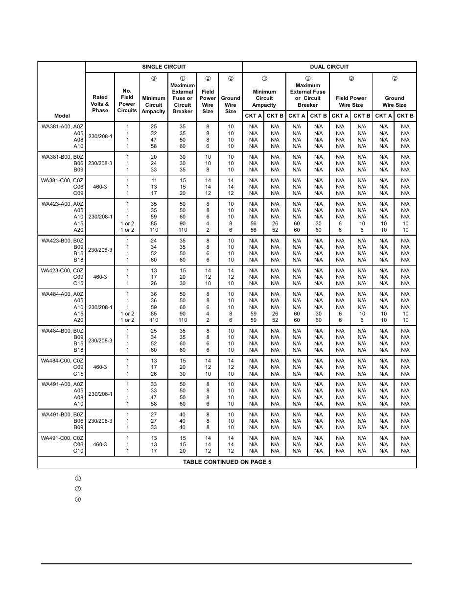 Table 2 electrical specifications | Bard WA491 User Manual | Page 6 / 21