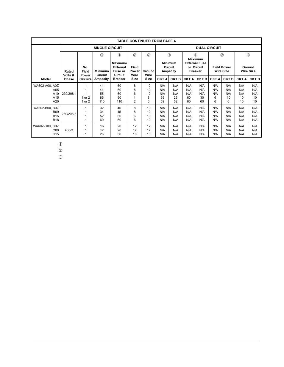 Shipping damage, General | Bard WA491 User Manual | Page 7 / 21