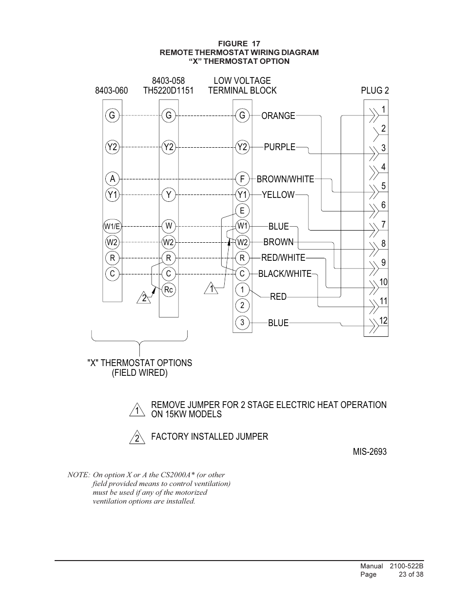 Bard Q-Tec Series Packaged Air Conditioner Q30A1 User Manual | Page 23 / 38