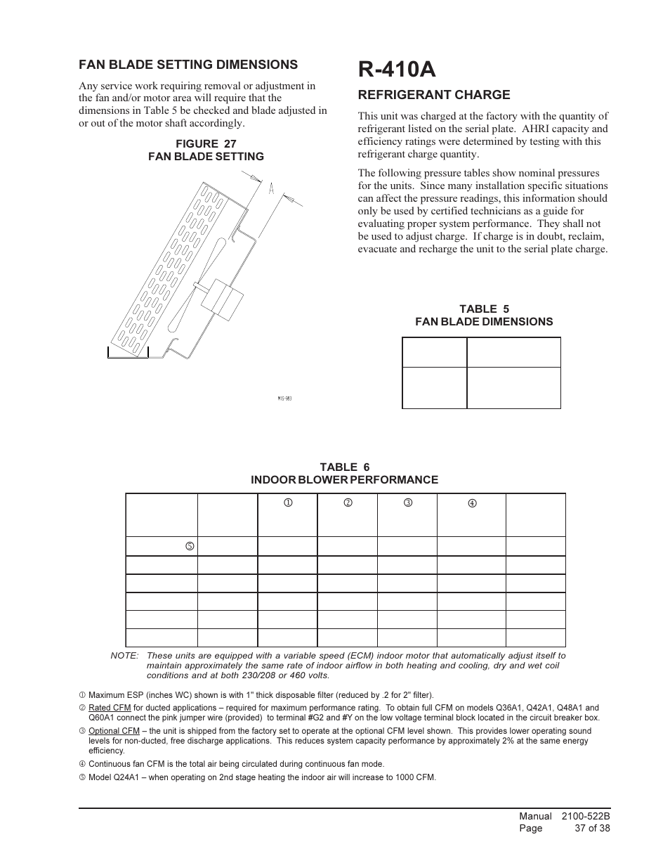 R-410a, Fan blade setting dimensions, Refrigerant charge | Bard Q-Tec Series Packaged Air Conditioner Q30A1 User Manual | Page 37 / 38