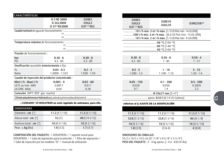 Vetter Accessories Tents User Manual | Page 58 / 101