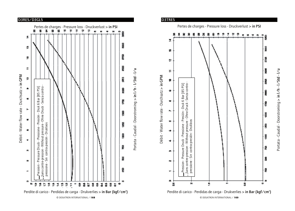Vetter Accessories Tents User Manual | Page 86 / 101