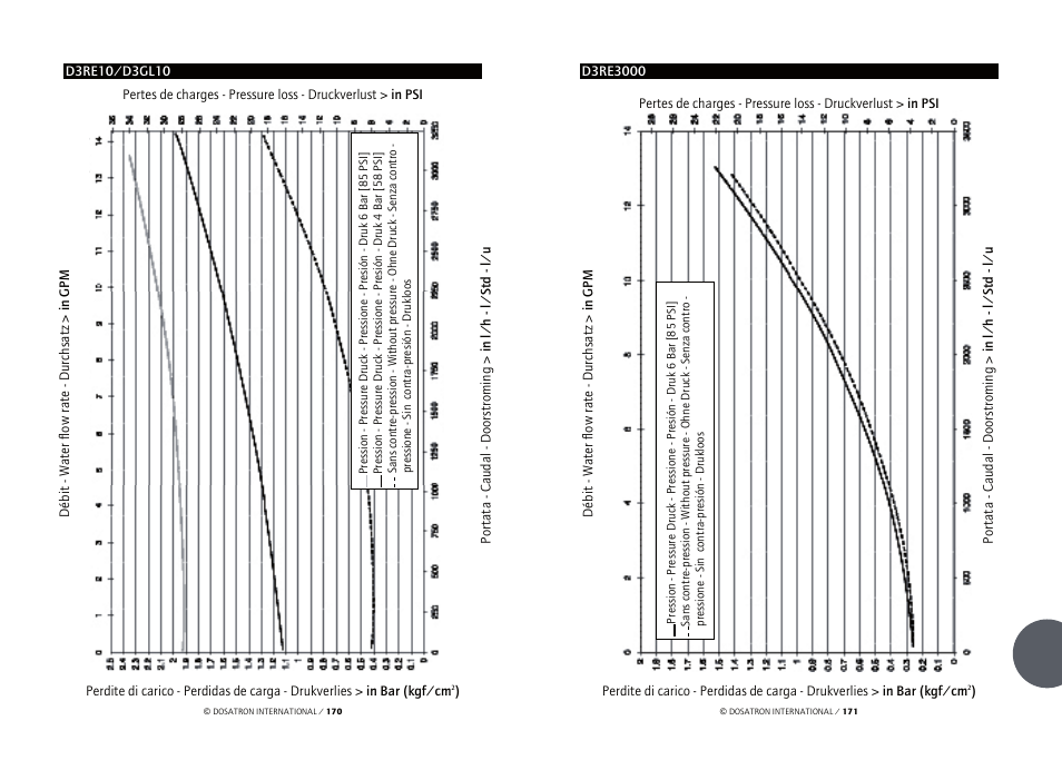 Vetter Accessories Tents User Manual | Page 87 / 101