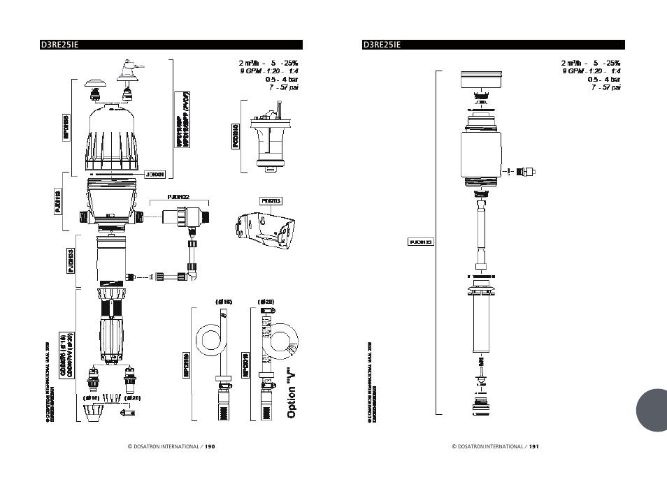 Vetter Accessories Tents User Manual | Page 97 / 101