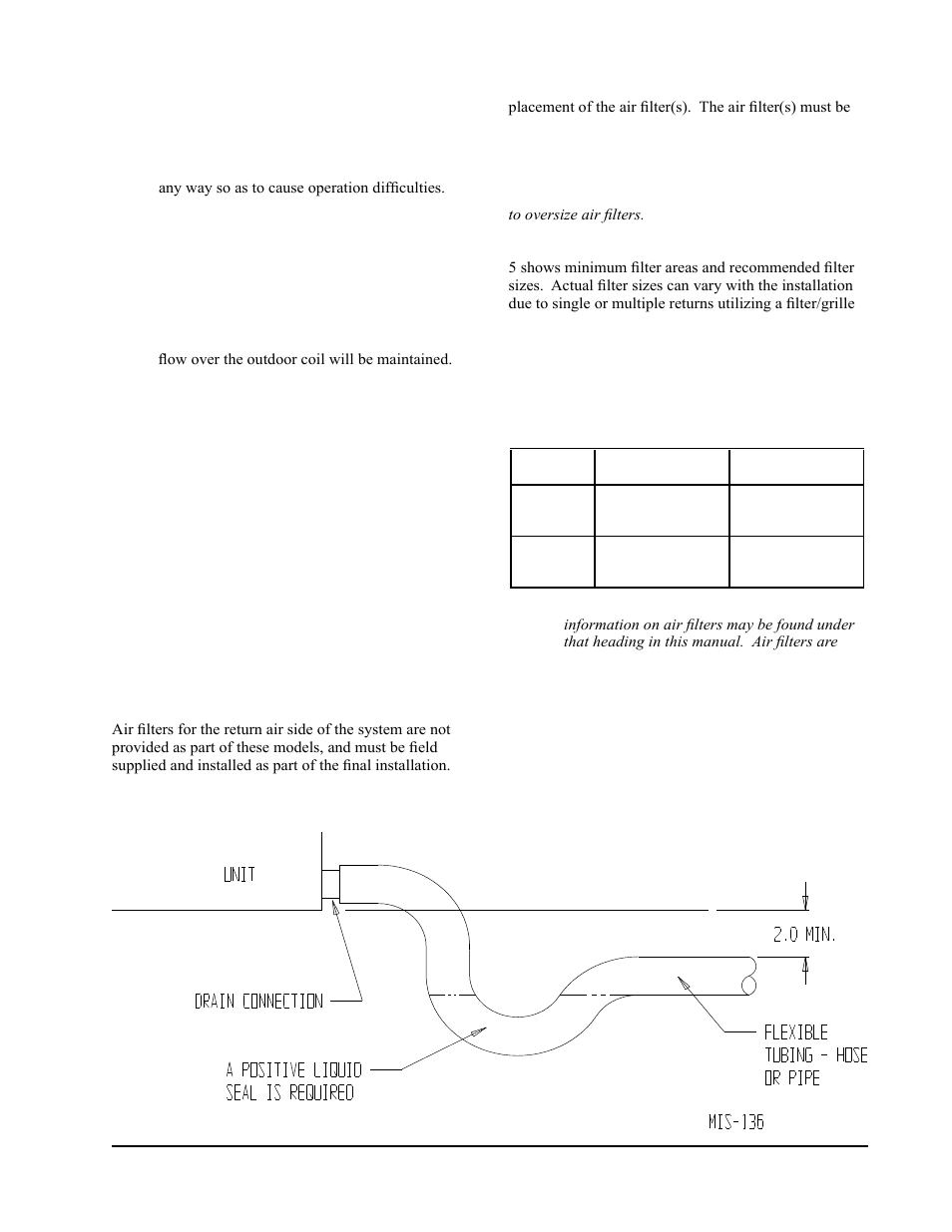 Bard Single Package Air Conditioners PA13362-A User Manual | Page 13 / 24