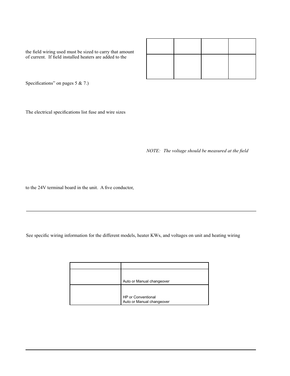 Bard Single Package Air Conditioners PA13362-A User Manual | Page 14 / 24