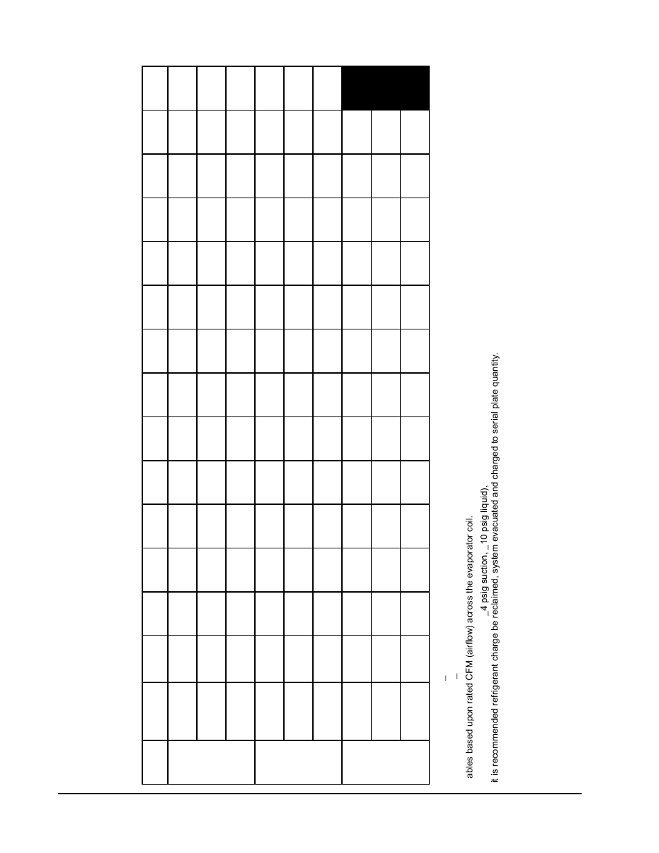 Bard Single Package Air Conditioners PA13362-A User Manual | Page 20 / 24