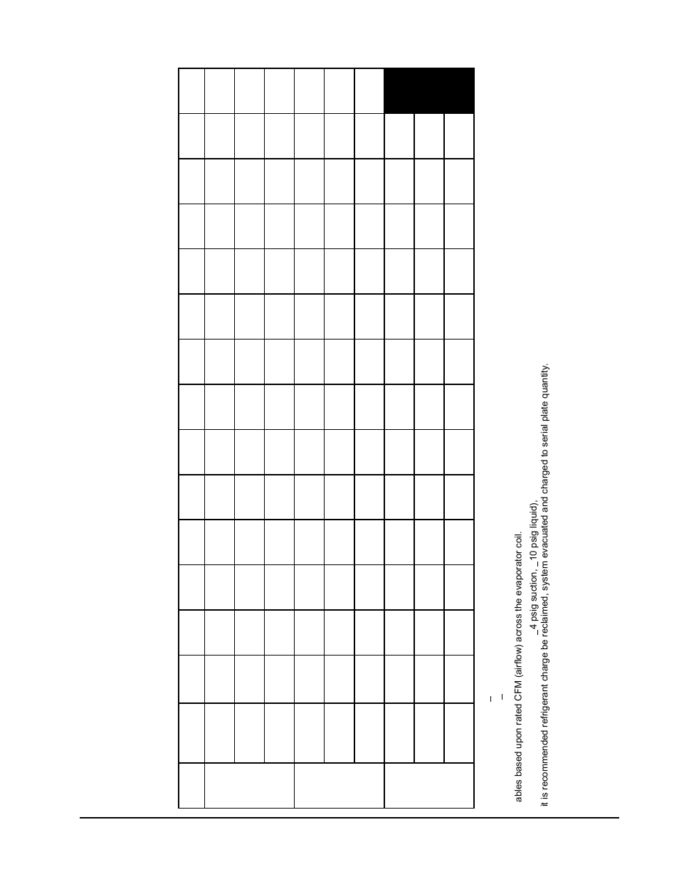 Bard Single Package Air Conditioners PA13362-A User Manual | Page 21 / 24