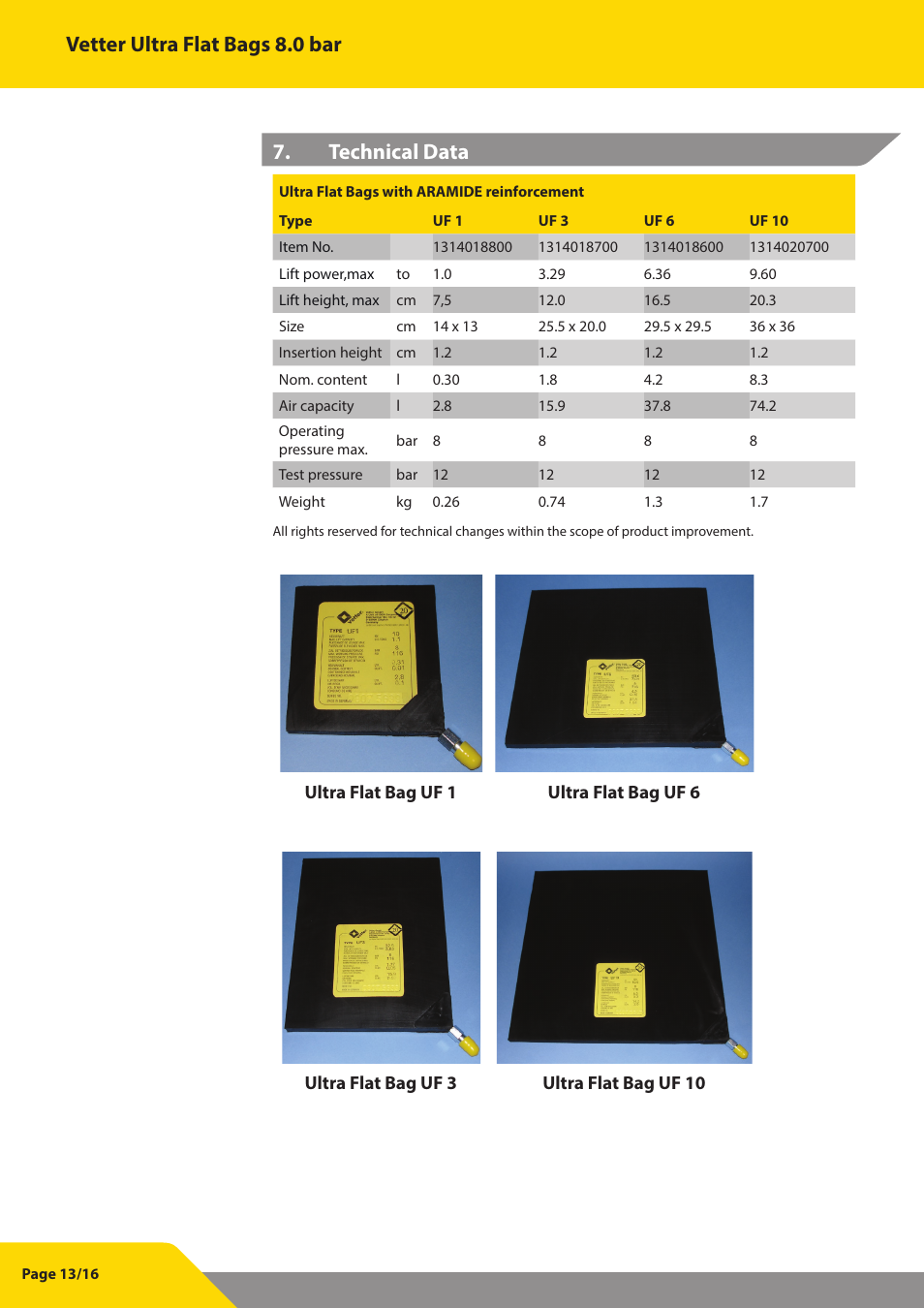 Vetter ultra flat bags 8.0 bar, Technical data | Vetter Ultra Flat Bags 8 bar (116 psi) User Manual | Page 14 / 17