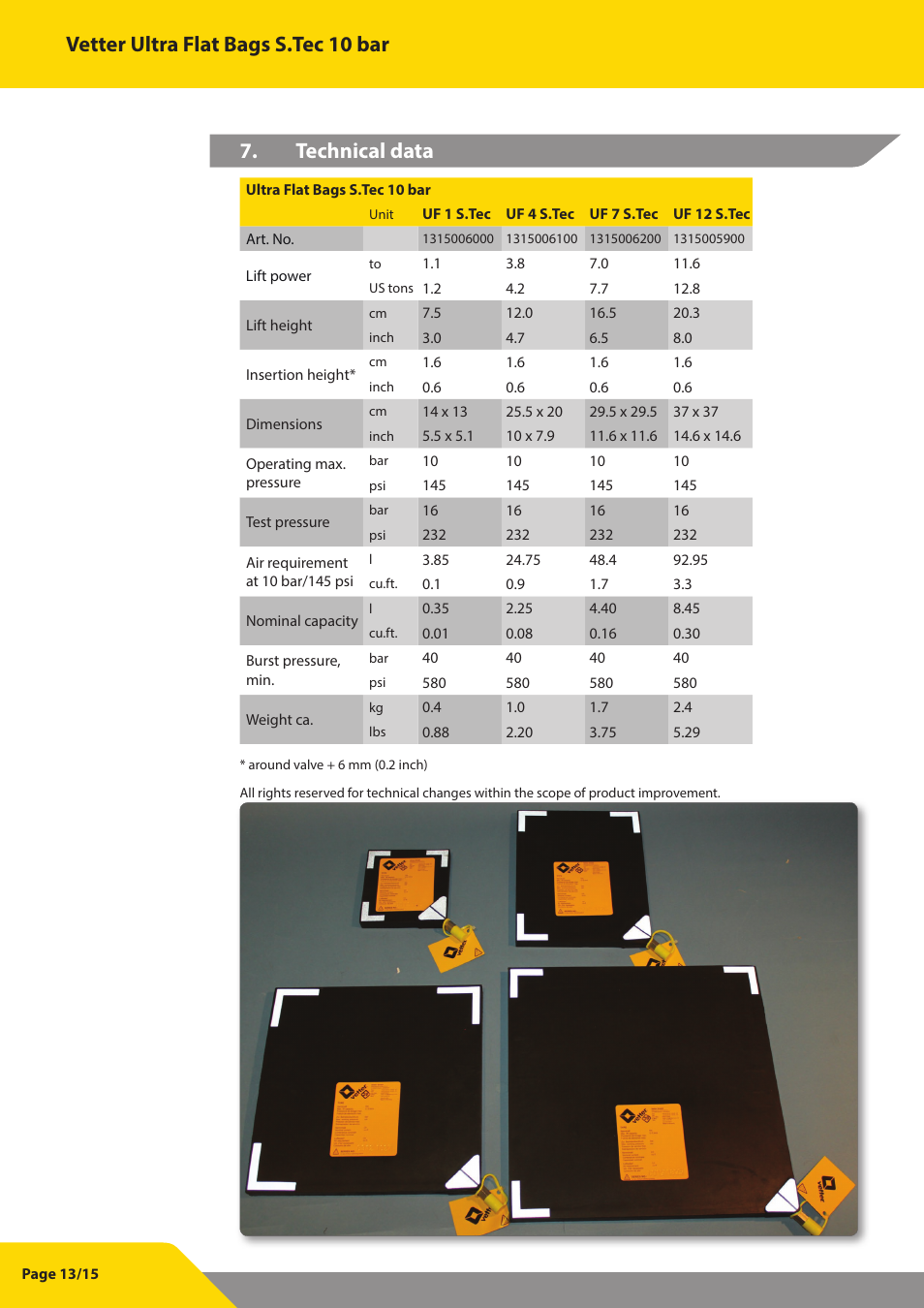 Vetter ultra flat bags s.tec 10 bar, Technical data | Vetter Ultra Flat Bags STec 10 bar (145 psi) User Manual | Page 14 / 16