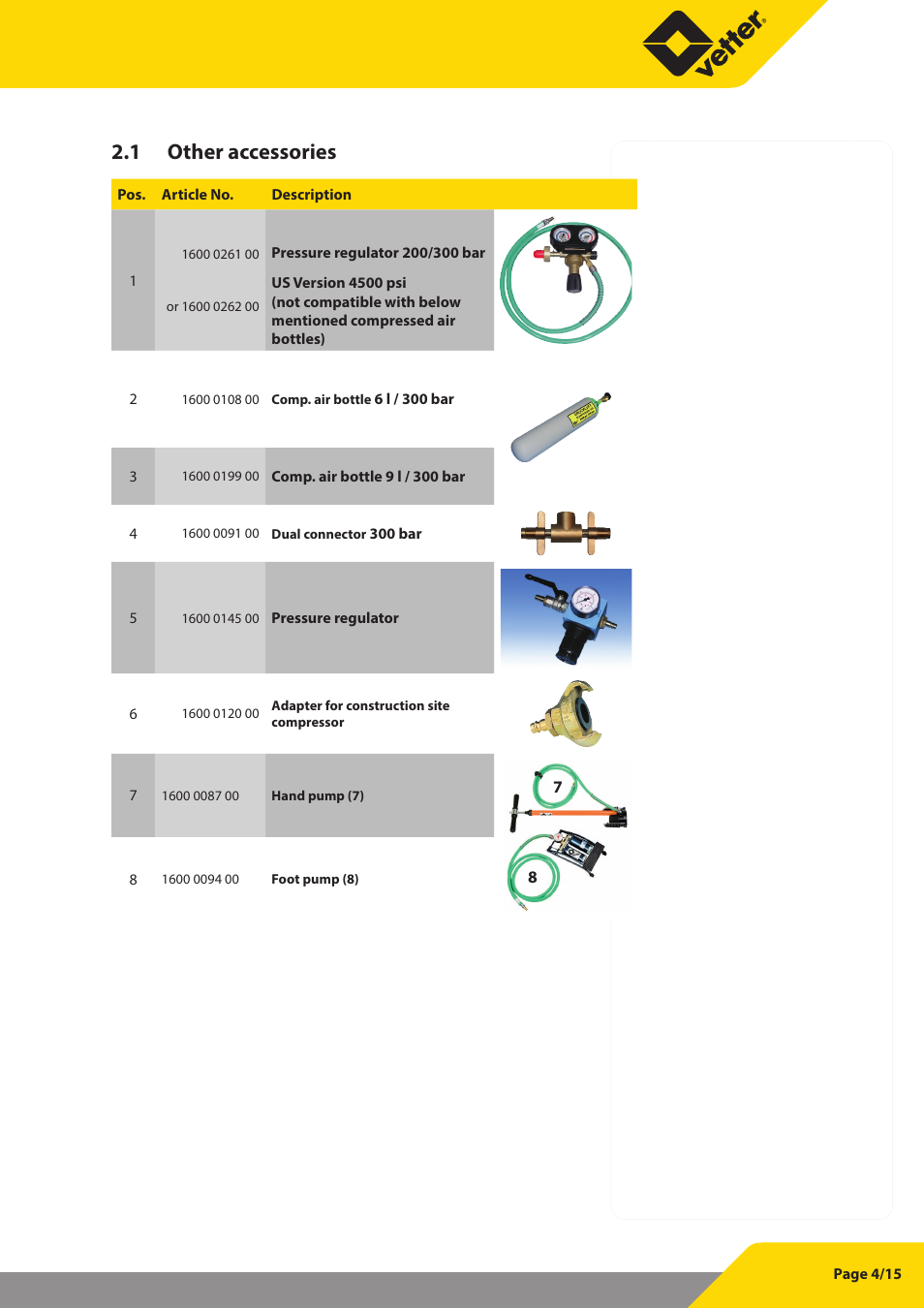 1 other accessories | Vetter Ultra Flat Bags STec 10 bar (145 psi) User Manual | Page 5 / 16