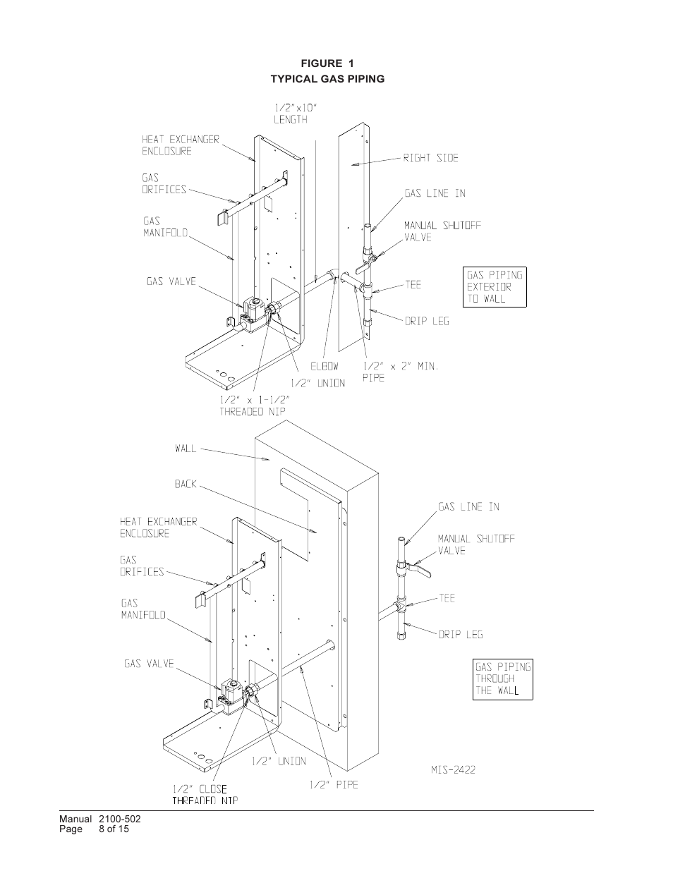 Bard Series Combination Gas/Electric Wall-Mount WG3S User Manual | Page 8 / 15