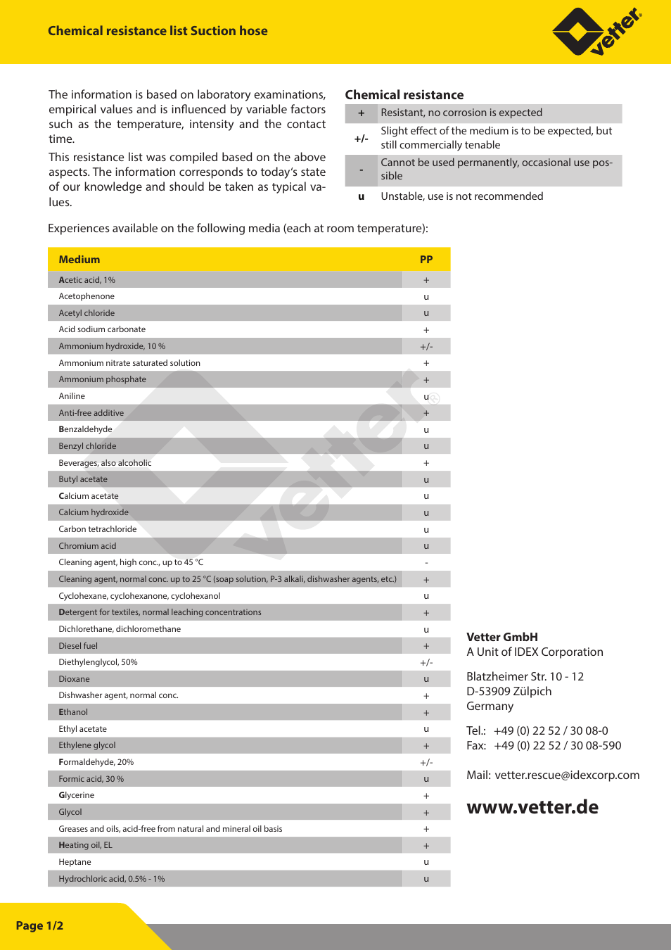 Chemical resistance list suction hose, Chemical resistance | Vetter Permanent aspirator User Manual | Page 20 / 35