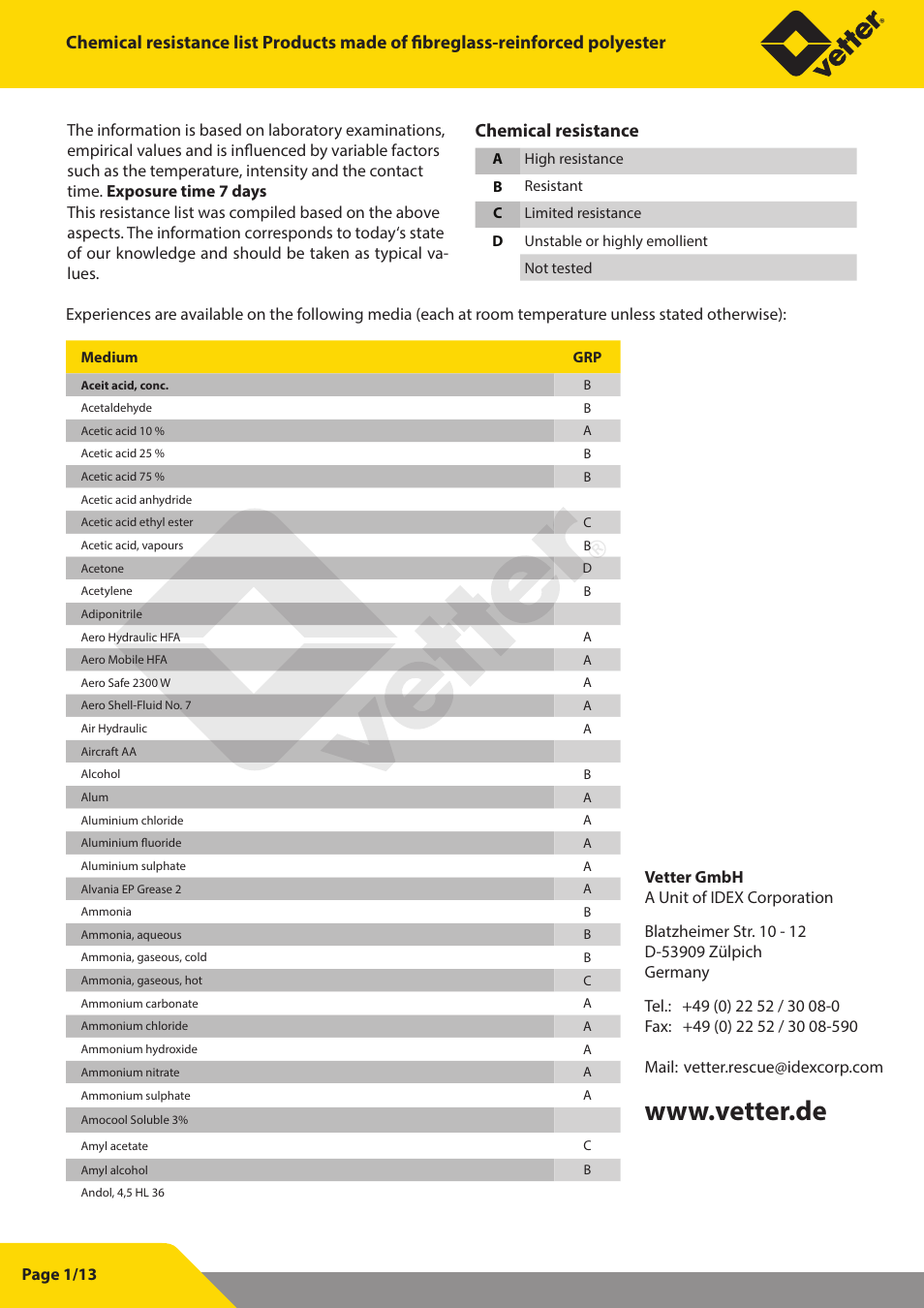 Chemical resistance | Vetter Oil water debris aspirator User Manual | Page 17 / 30