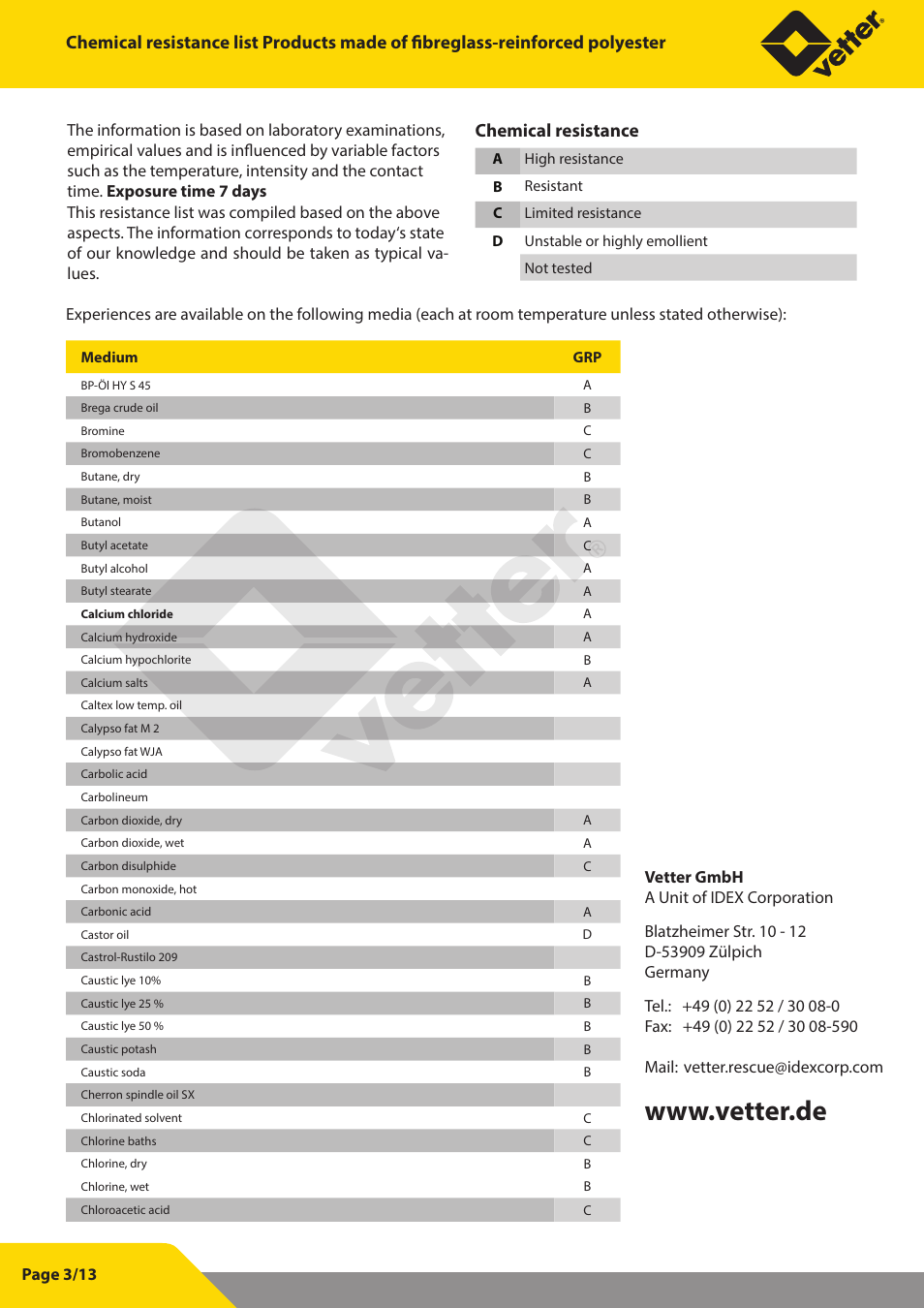 Chemical resistance | Vetter Oil water debris aspirator User Manual | Page 19 / 30