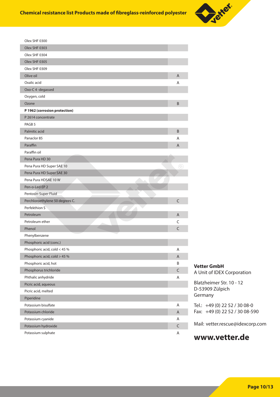 Vetter Oil water debris aspirator User Manual | Page 26 / 30