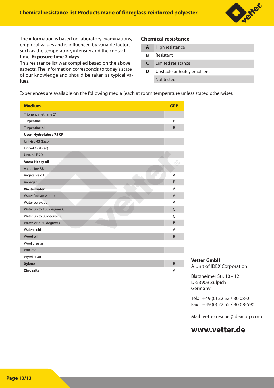 Chemical resistance | Vetter Oil water debris aspirator User Manual | Page 29 / 30