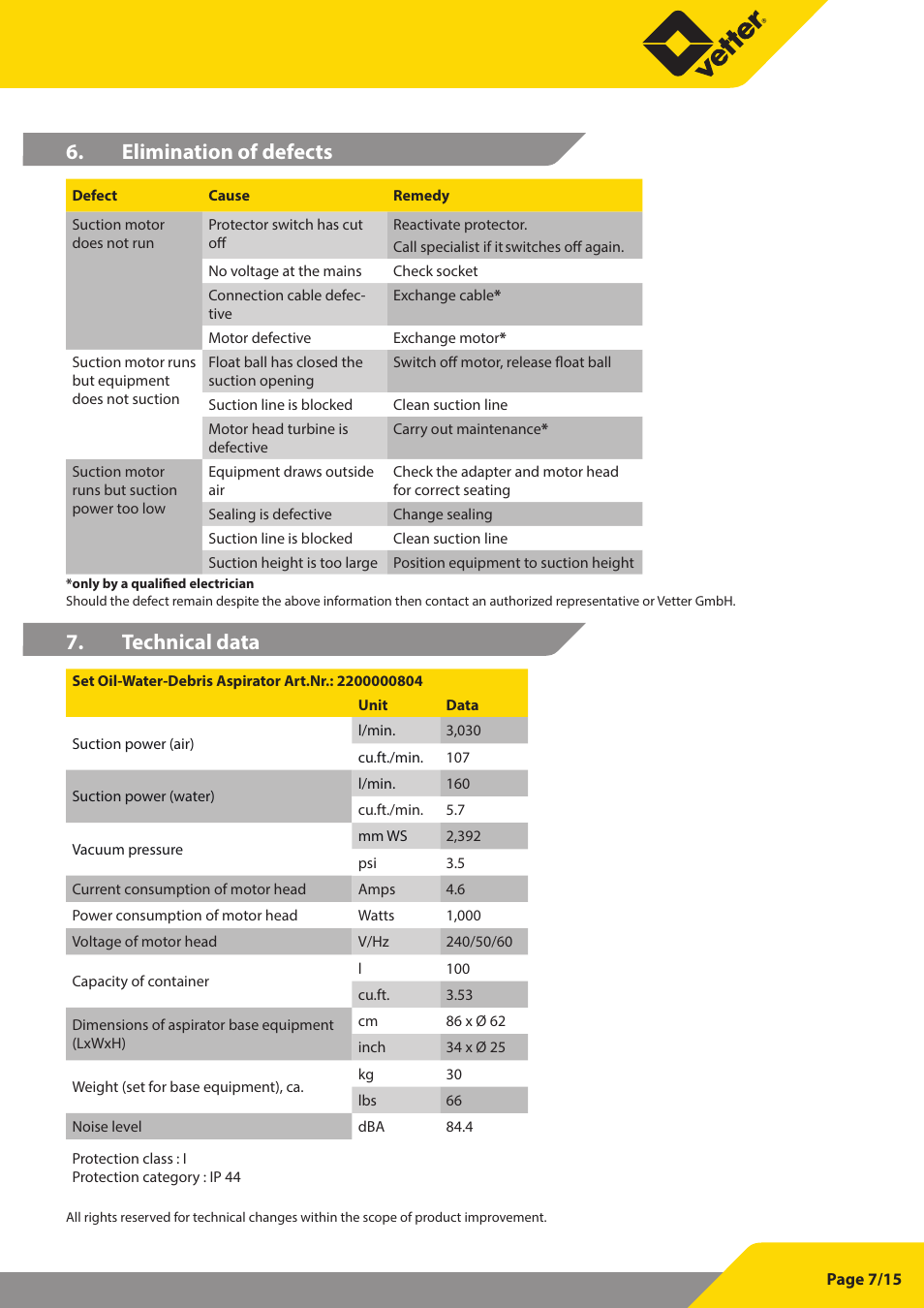Elimination of defects, Technical data | Vetter Oil water debris aspirator User Manual | Page 7 / 30