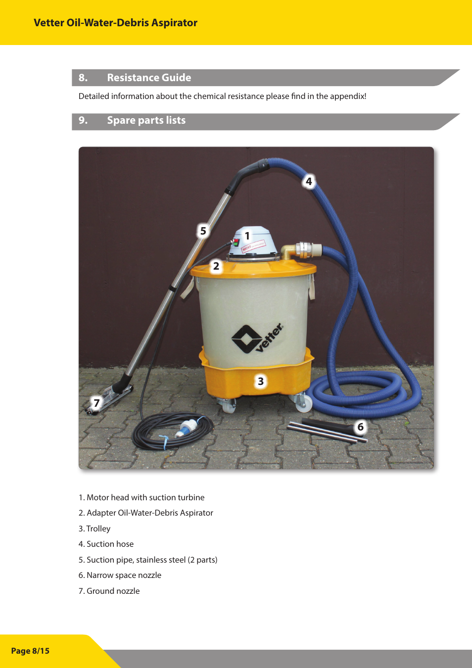 Vetter Oil water debris aspirator User Manual | Page 8 / 30