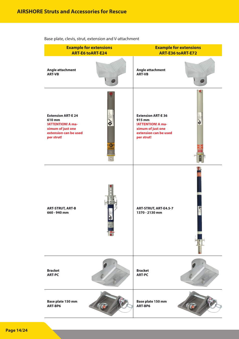 Airshore struts and accessories for rescue | Vetter Struts and Accessories User Manual | Page 14 / 24