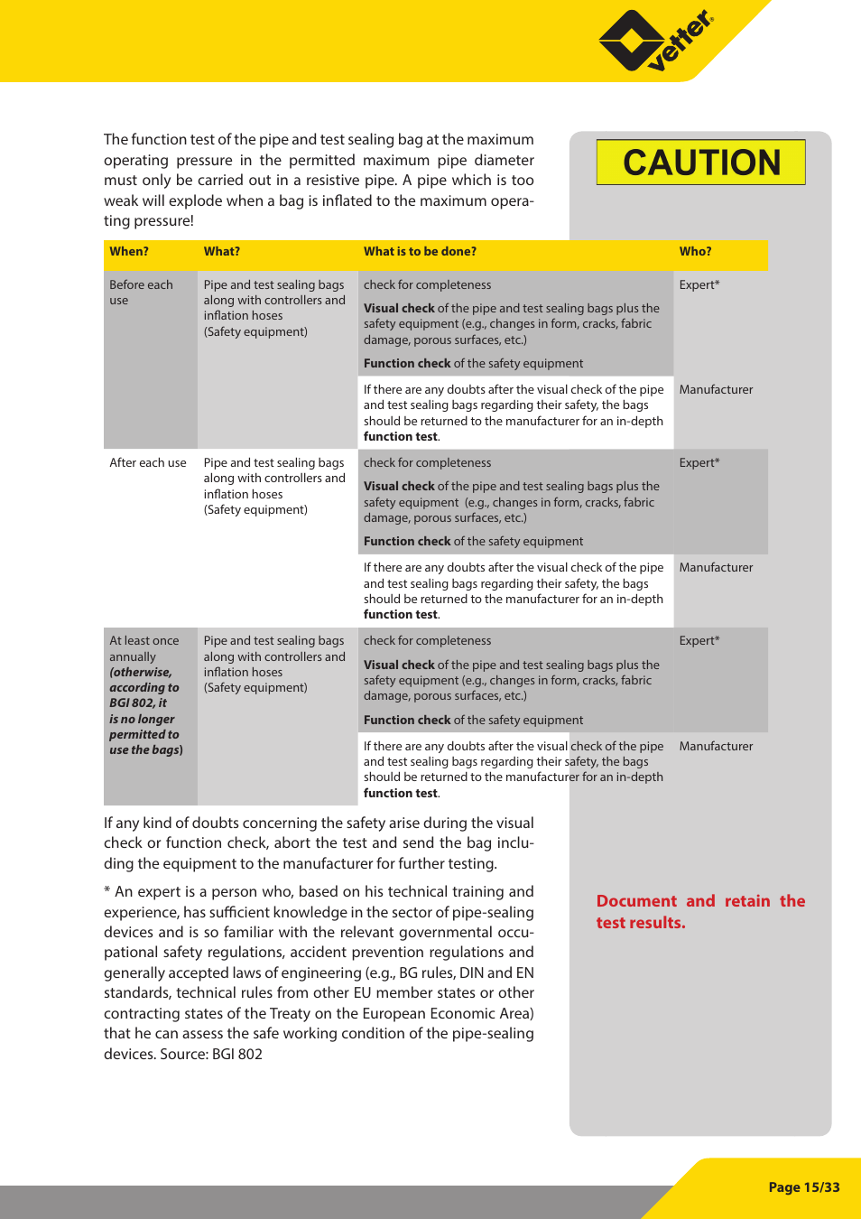 Document and retain the test results | Vetter Pipe and Test Sealing Bags User Manual | Page 15 / 33