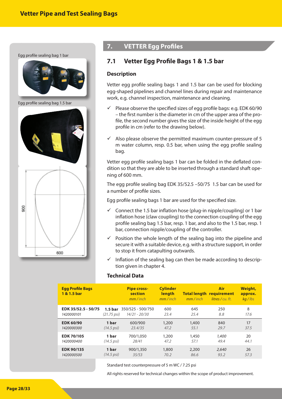 Vetter pipe and test sealing bags, Description, Technical data | Vetter Pipe and Test Sealing Bags User Manual | Page 28 / 33