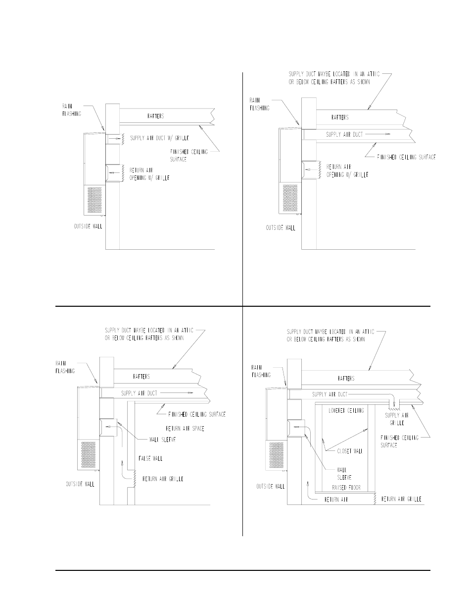 Bard WL423 User Manual | Page 13 / 20