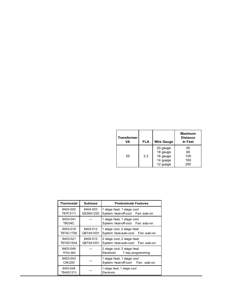 Wiring – main power, Wiring – low voltage wiring | Bard WL423 User Manual | Page 14 / 20