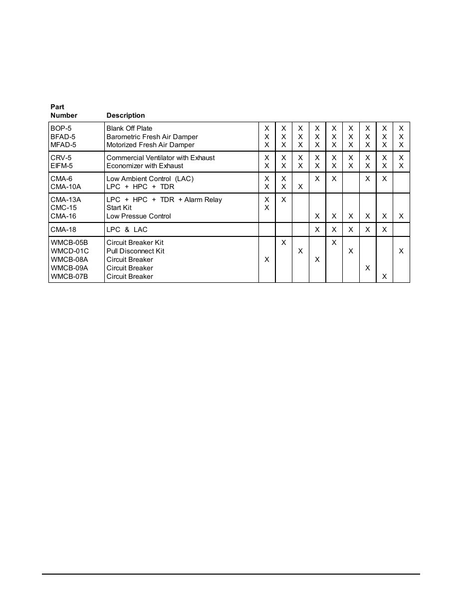 Bard WL423 User Manual | Page 20 / 20