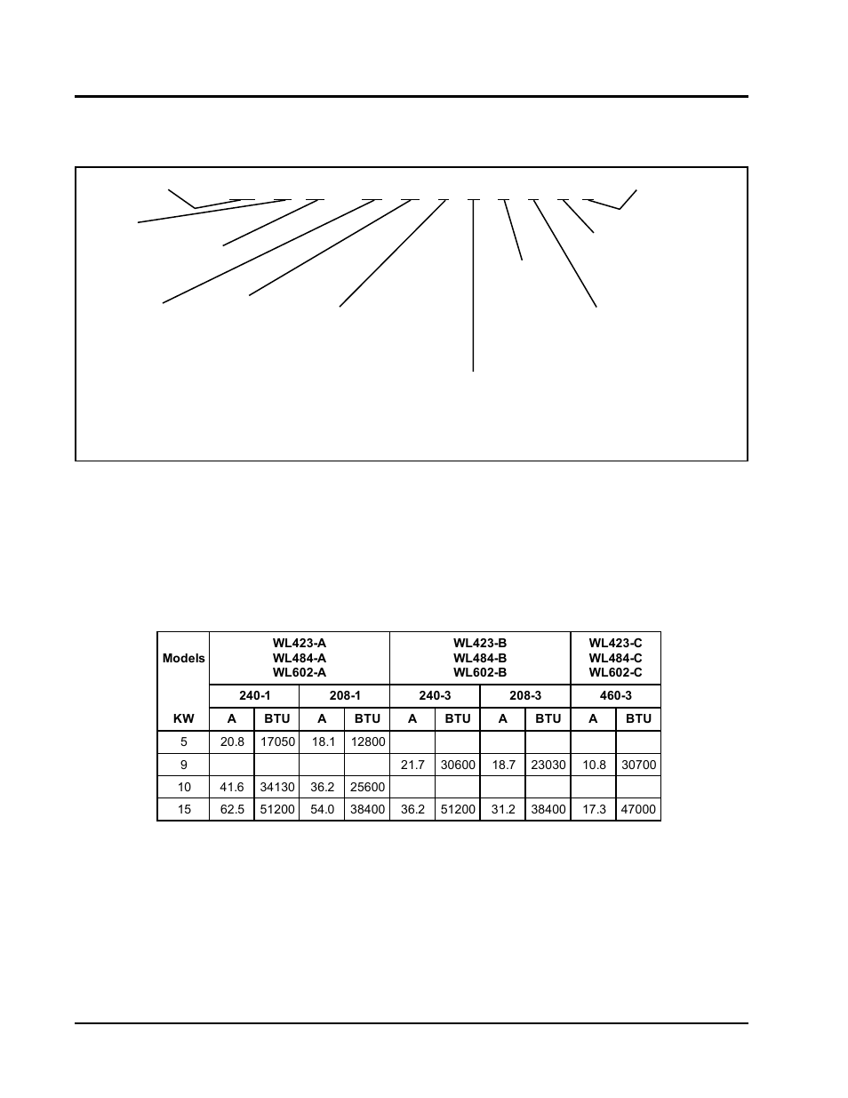 Wall mount general information | Bard WL423 User Manual | Page 4 / 20