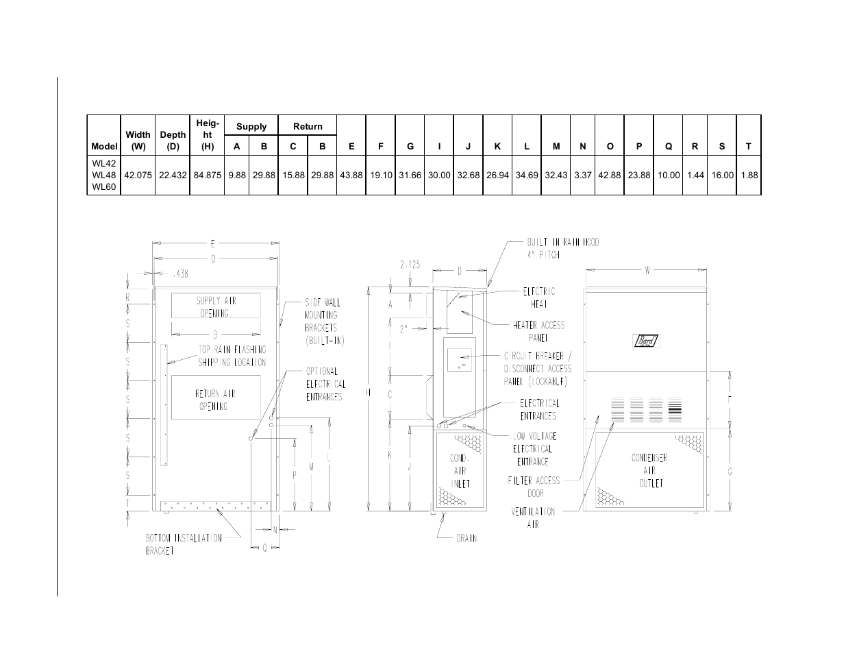 Bard WL423 User Manual | Page 5 / 20