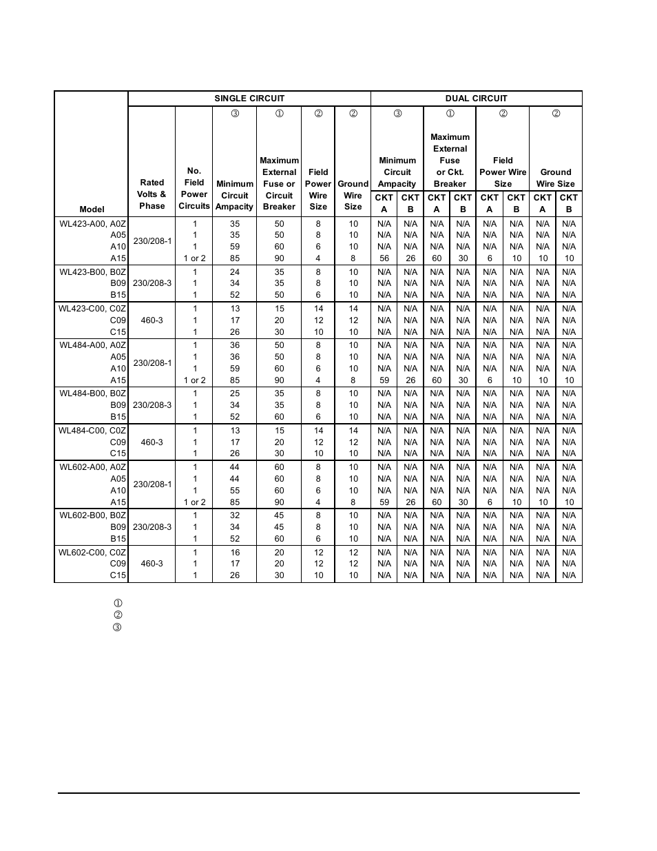 Kj l | Bard WL423 User Manual | Page 6 / 20