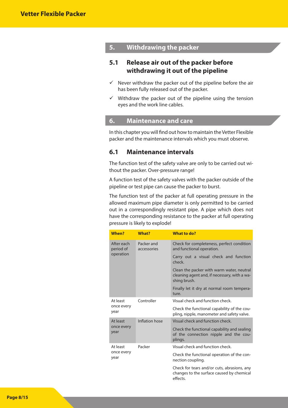 Vetter flexible packer, Maintenance and care, 1 maintenance intervals | Vetter Flexible packers User Manual | Page 8 / 15