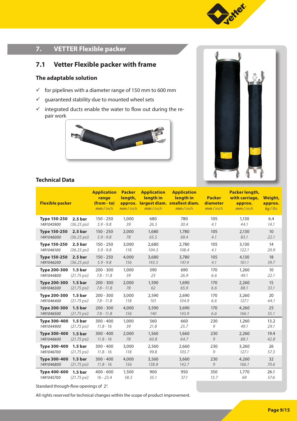 The adaptable solution, Technical data | Vetter Flexible packers User Manual | Page 9 / 15