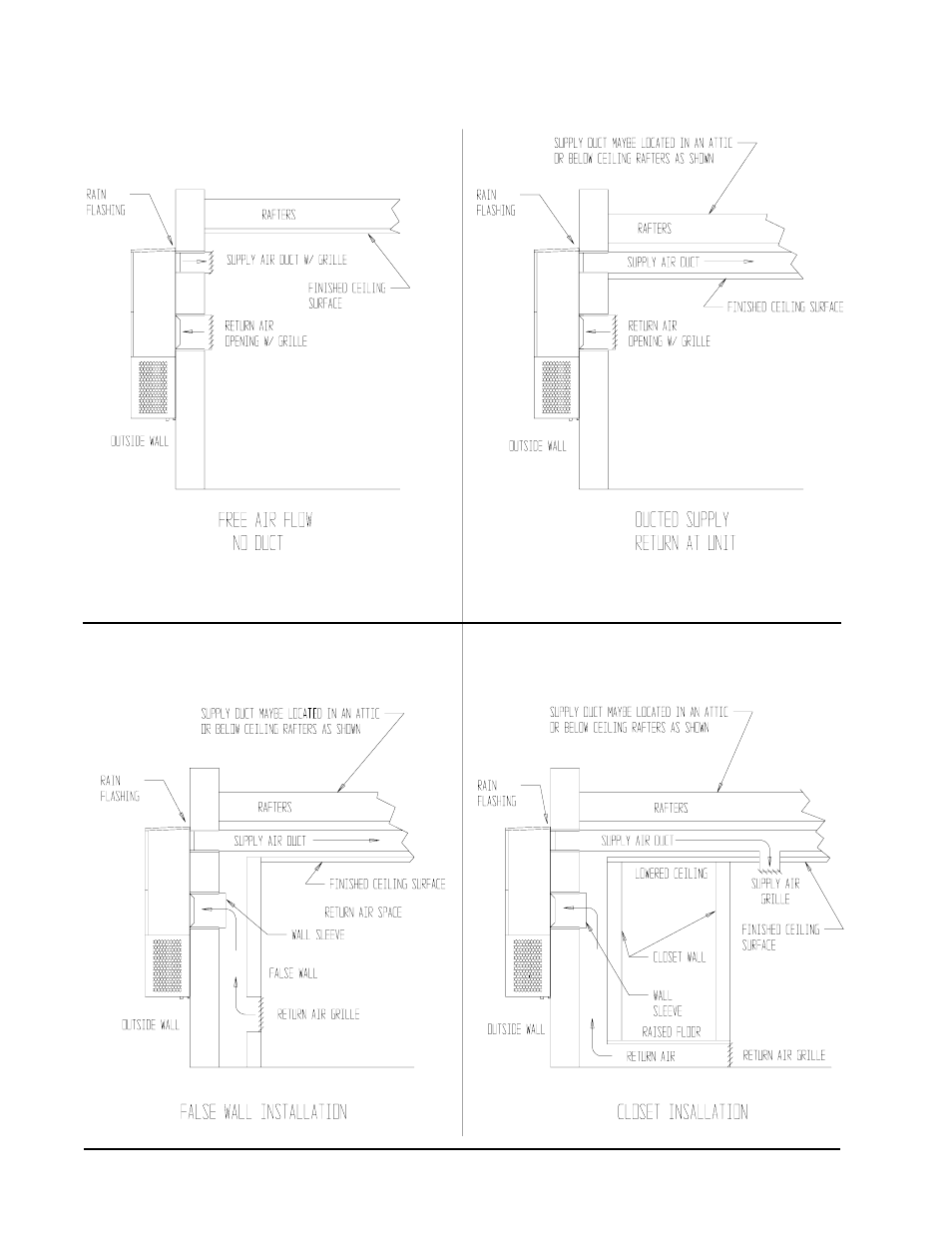 Bard WL6023 User Manual | Page 14 / 21