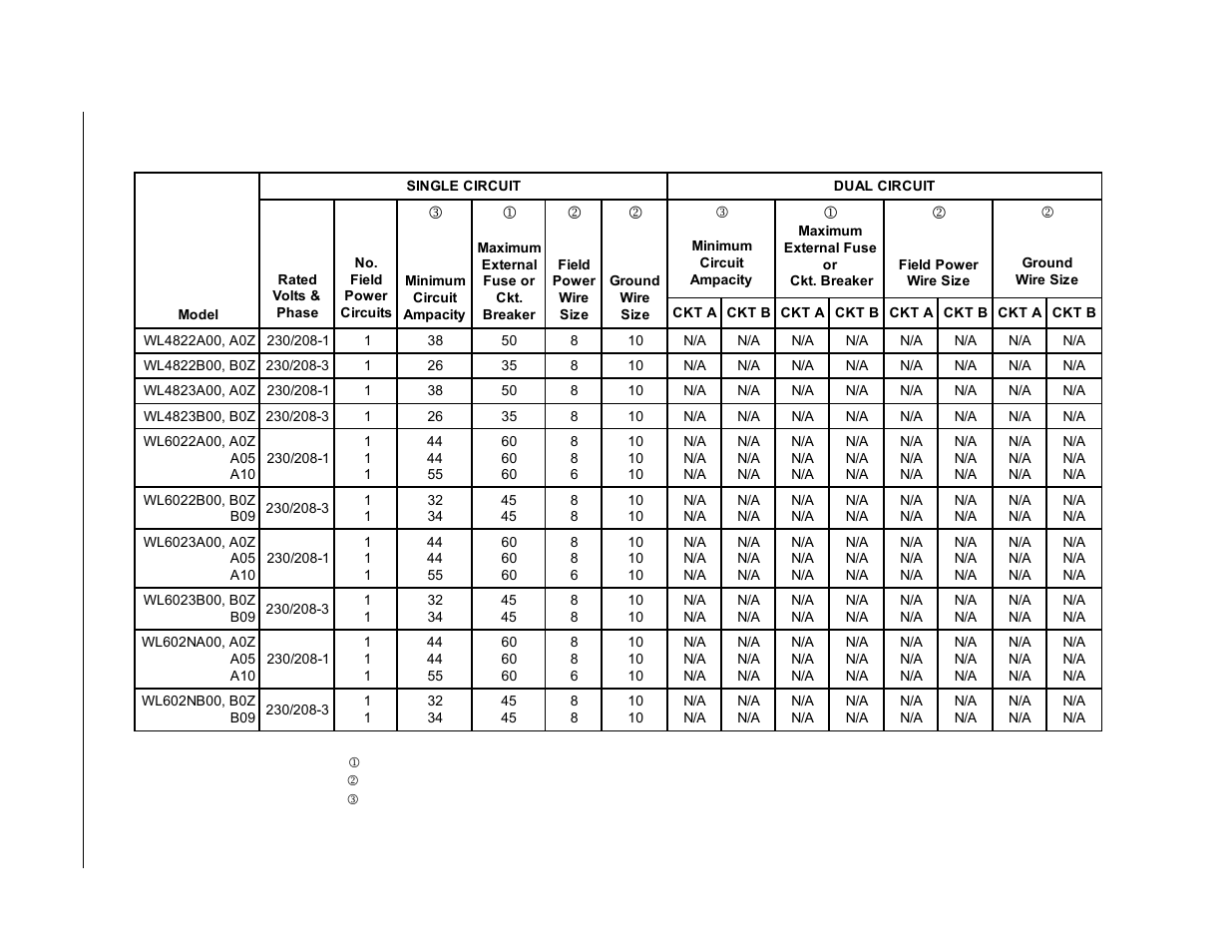 Bard WL6023 User Manual | Page 7 / 21