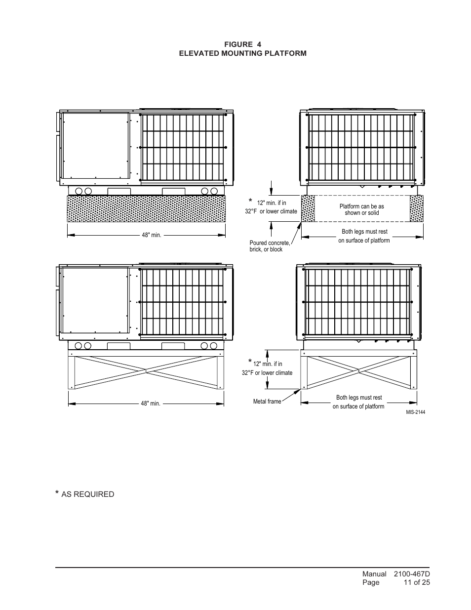 Bard Single Package air Conditioners PA13241-A User Manual | Page 11 / 25