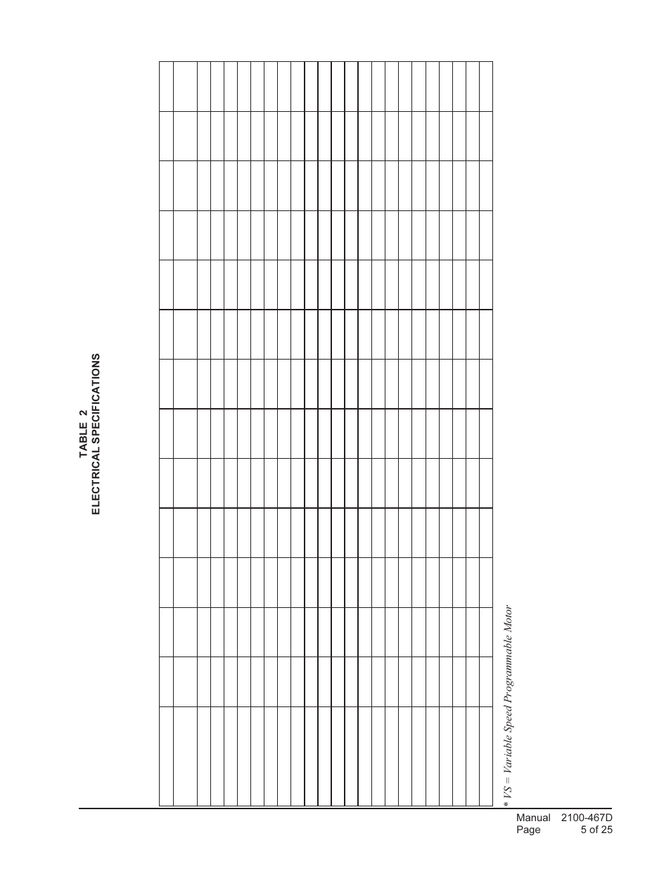 Vs = variable speed programmable motor | Bard Single Package air Conditioners PA13241-A User Manual | Page 5 / 25