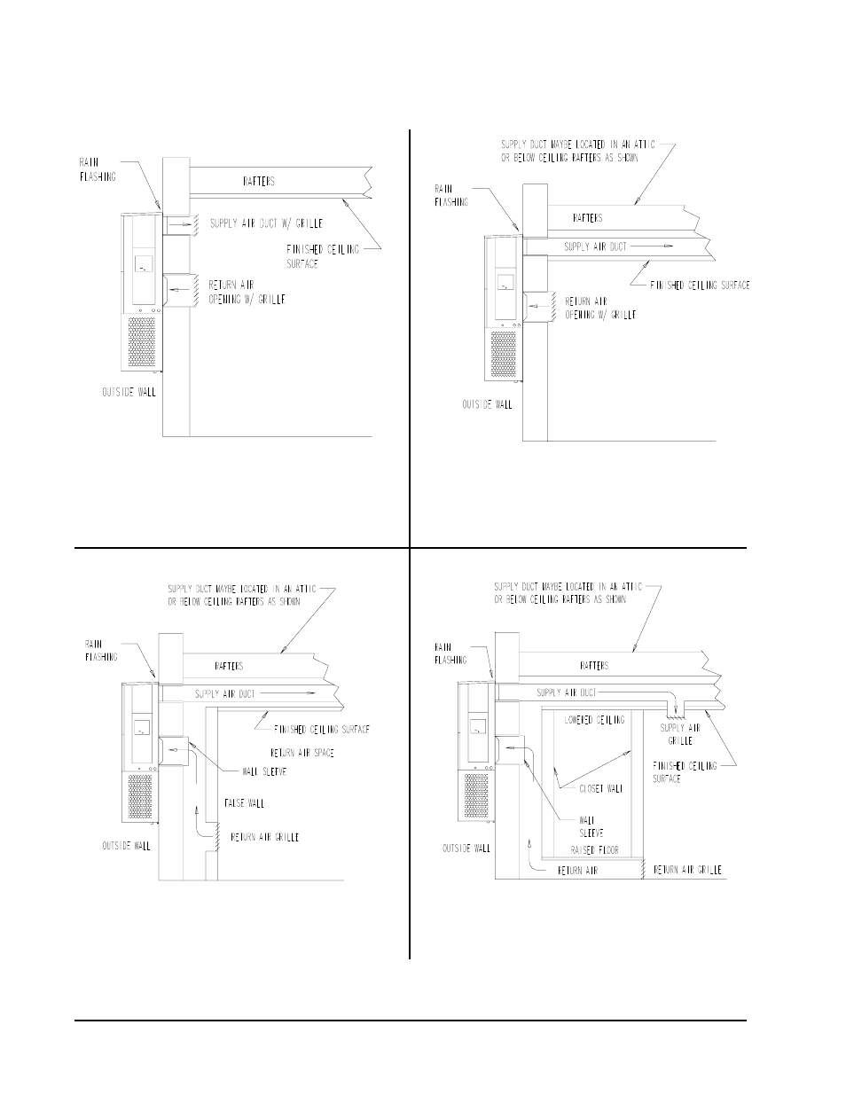 Bard WA4823 User Manual | Page 14 / 21