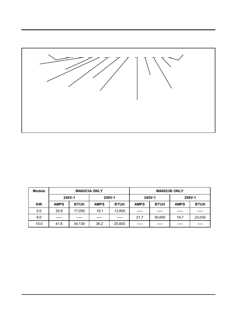 Wall mount general information | Bard WA4823 User Manual | Page 4 / 21