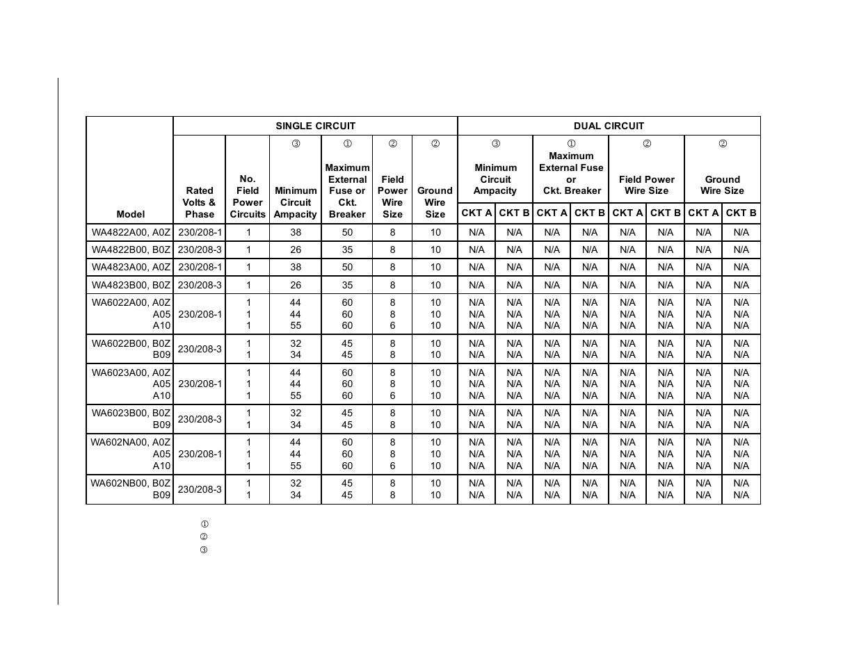 Bard WA4823 User Manual | Page 7 / 21