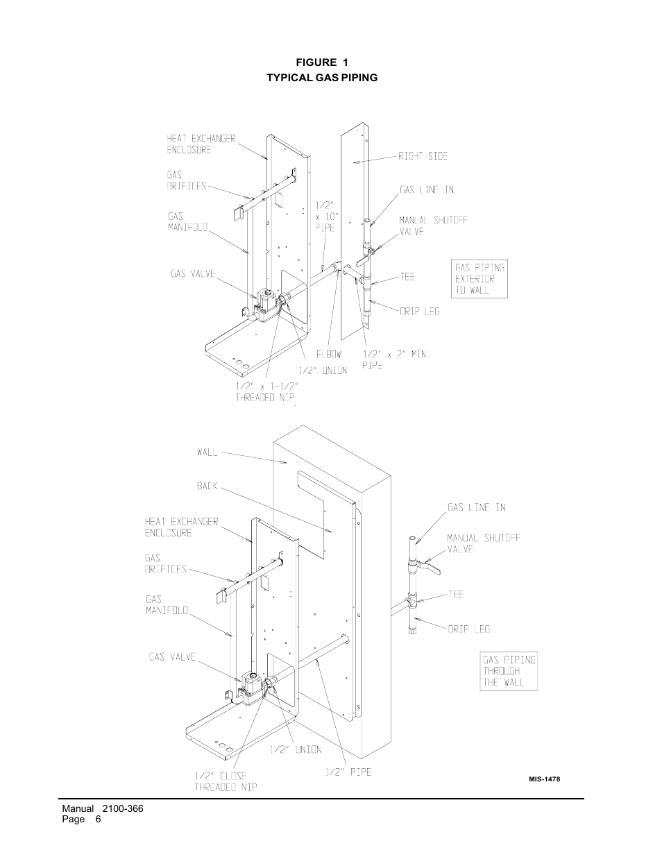 Bard WG-Series User Manual | Page 8 / 15